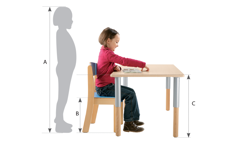 Guide des tailles des chaises d'école Wesco pour enfant blog wesco