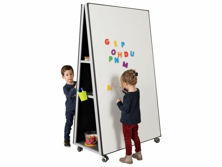 tableau tipi mobile blog wesco