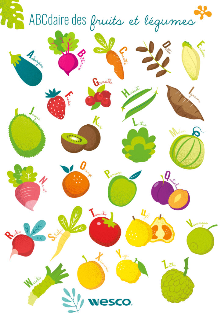 abécédaire des fruits et légumes blog wesco