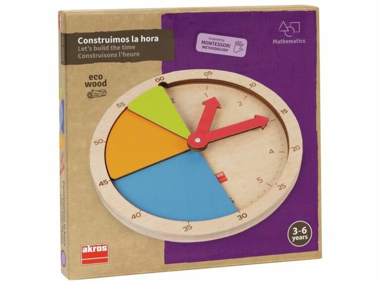 Construire l'heure blog wesco