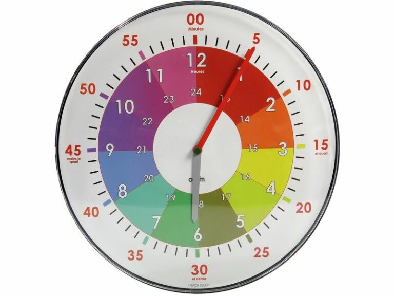 horloge pédagogique blog wesco
