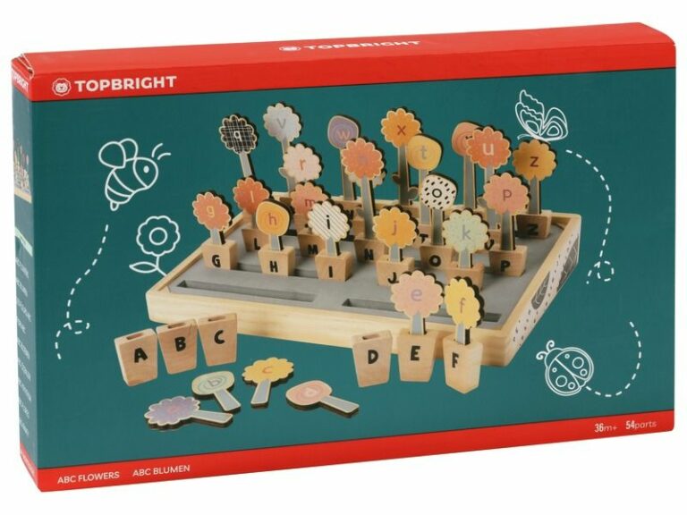 l'ABC des fleurs blog wesco